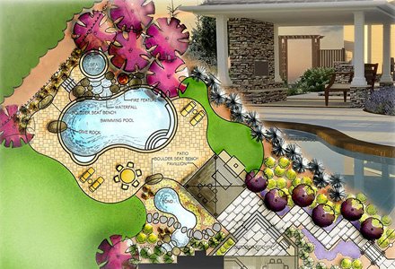 7 Reasons to Hire a Landscape Architect